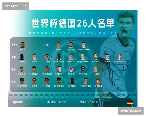 卡塔尔主帅表示全力争取连续第二次晋级世界杯目标坚定